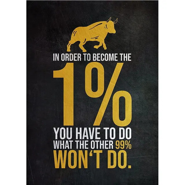Stock Trading Quotes Poster Cross-border Temu Lazada Canvas Painting Core Decorative Painting - Image 3