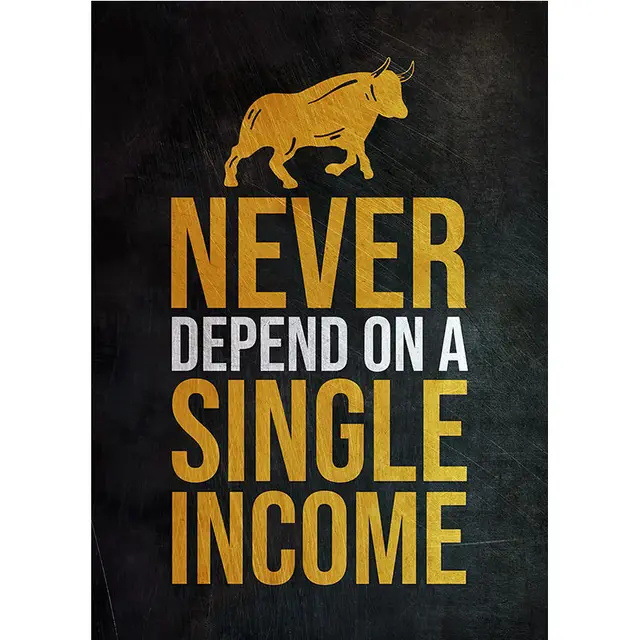 Stock Trading Quotes Poster Cross-border Temu Lazada Canvas Painting Core Decorative Painting - Image 2