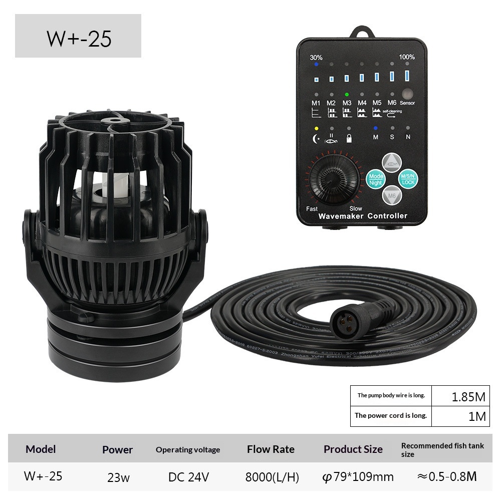 Ultra-quiet Inverter Driven Flow Pump - Image 5