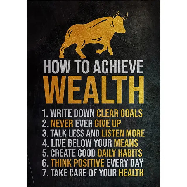 Stock Trading Quotes Poster Cross-border Temu Lazada Canvas Painting Core Decorative Painting - Image 4