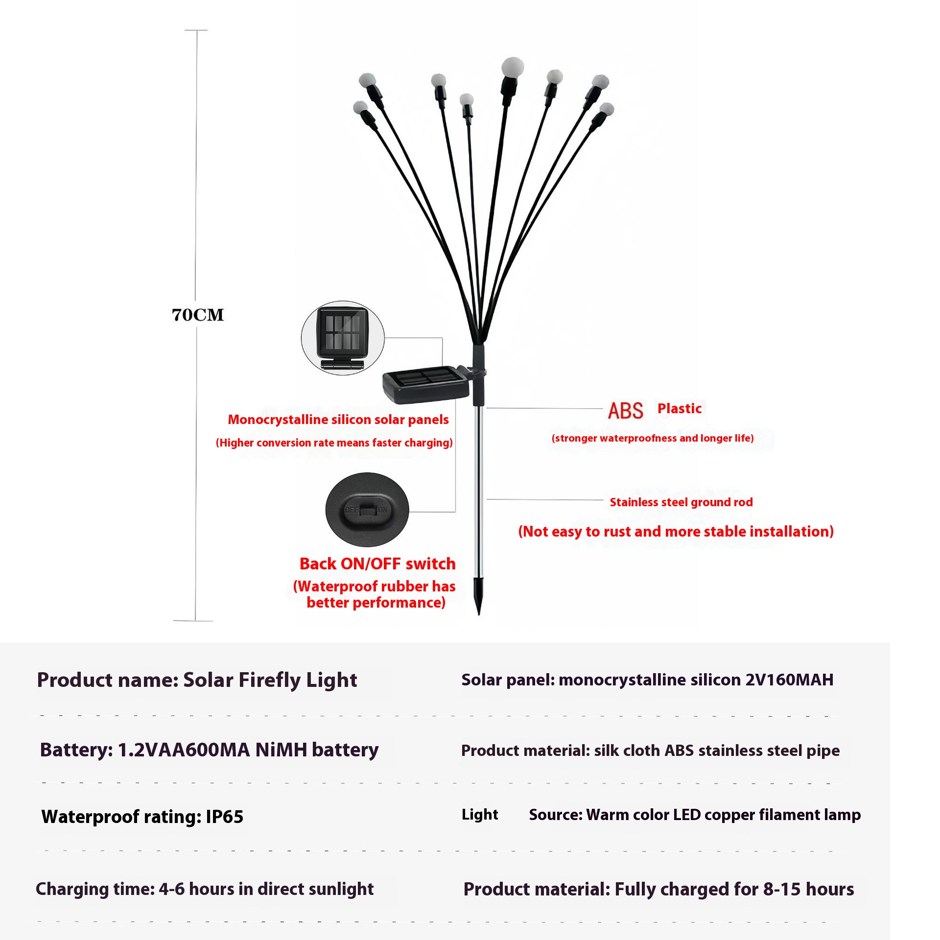 Solar Color Firefly Butterfly Lawn Lamp