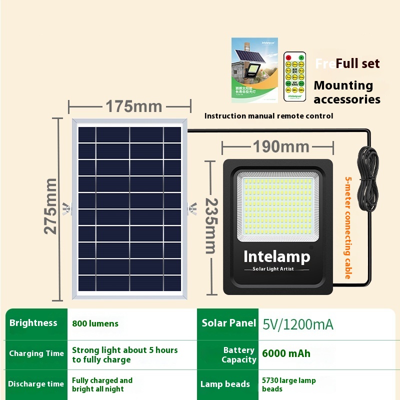 Household Outdoor Courtyard Waterproof LED Solar Light - Image 2